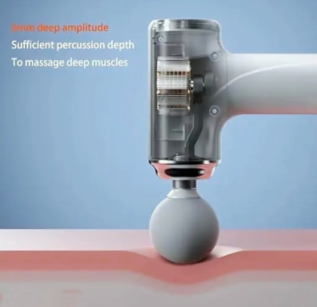 Best Gun Massager, Body Relaxation & Pain Relief